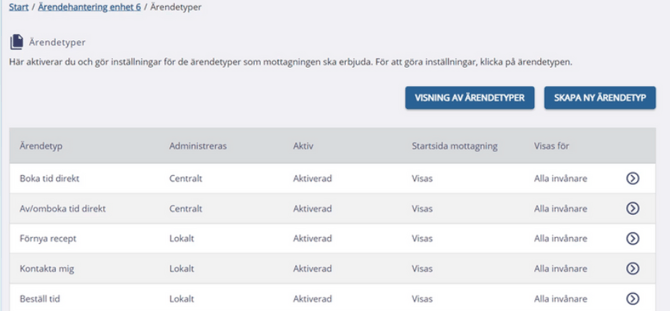 ärendetyperlista 1177