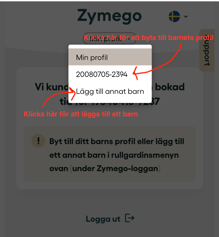2 Rullgardinsmenyn olika profiler Zymego