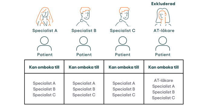 Screenshot 2025-06-07 at 17.22.49