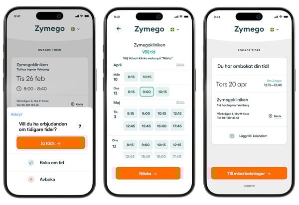 Zymegokliniken_zymego-jpg-3